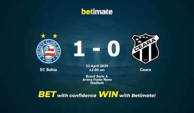 Pronostic, cotes et conseils de paris EC Bahia vs Ceara (21/04/2025)
