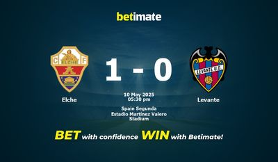 Pronostic, cotes et conseils de paris Elche vs Levante (05/10/2025)