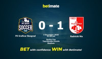 FK Graficar Beograd vs Radnicki Nis Prédiction, cotes et conseils de paris 03/12/2025