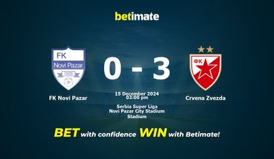 FK Novi Pazar vs Crvena Zvezda Prédiction, cotes et conseils de paris 15/12/2024