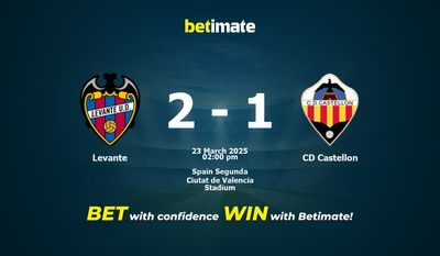Pronostic, cotes et conseils de paris pour Levante vs CD Castellon (23/03/2025)