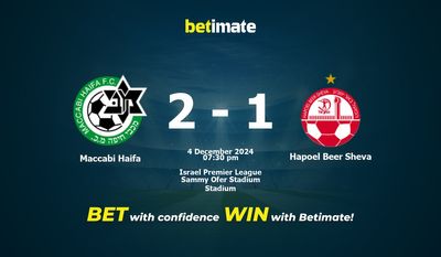 Maccabi Haifa vs Hapoel Beer Sheva Pronostic, cotes et conseils de paris 12/04/2024