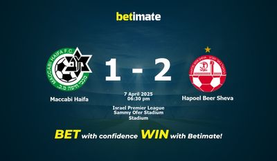 Pronostic, cotes et conseils de paris Maccabi Haïfa - Hapoel Beer Sheva (04/07/2025)