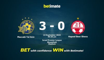Maccabi Tel Aviv vs Hapoel Beer Sheva Pronostic, cotes et conseils de paris 14/09/2024