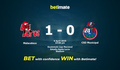 Pronostic, cotes et conseils de paris Malacateco vs CSD Municipal (04/06/2025)