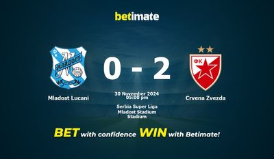 Mladost Lucani vs Crvena Zvezda Prédiction, cotes et conseils de paris 30/11/2024