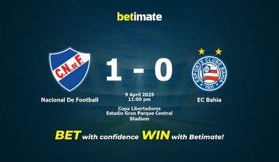 Pronostic, cotes et conseils de paris Nacional de Football vs EC Bahia (09/04/2025)