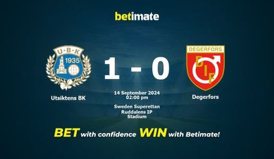 Utsiktens BK vs Degerfors Prédiction, cotes et conseils de paris 14/09/2024