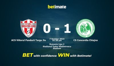 Prediksi ACS Viitorul Pandurii Targu Jiu vs CS Concordia Chiajna, Peluang & Tips Taruhan 10/07/2023