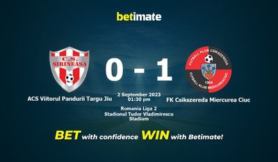 Prediksi ACS Viitorul Pandurii Targu Jiu vs FK Csikszereda Miercurea Ciuc, Peluang & Tips Taruhan 09/02/2023