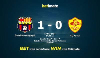 Prediksi, Peluang & Tips Taruhan Barcelona Guayaquil vs SD Aucas 05/12/2024