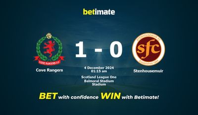 Prediksi, Peluang & Tips Taruhan Cove Rangers vs Stenhousemuir 12/03/2024