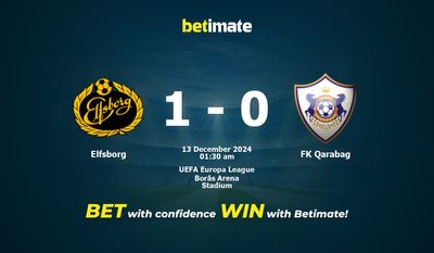 Prediksi, Peluang & Tips Taruhan Elfsborg vs FK Qarabag 12/12/2024