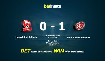Prediksi Hapoel Bnei Sakhnin vs Ironi Ramat Hasharon, Peluang & Tips Taruhan 26/01/2024