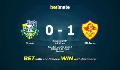 Prediksi Orense vs SD Aucas, Peluang & Tips Taruhan 08/03/2024