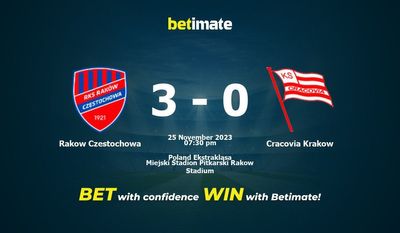 Prediksi Rakow Czestochowa vs Cracovia Krakow, Peluang & Tips Taruhan 25/11/2023