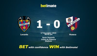 Levante vs Huesca Prediction، Odds & نکات شرط بندی 2023/12/17