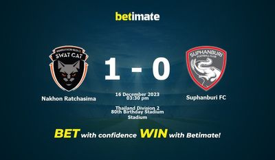 Nakhon Ratchasima vs Suphanburi FC Prediction، Odds & نکات شرط بندی 2023/12/16