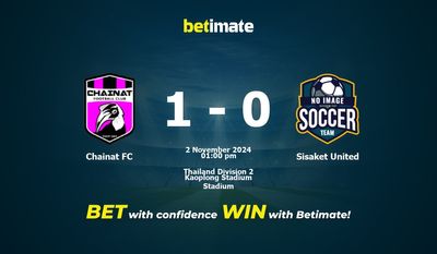 Chainat FC vs Sisaket United Pronostici, Quote e Consigli per le Scommesse 11/02/2024