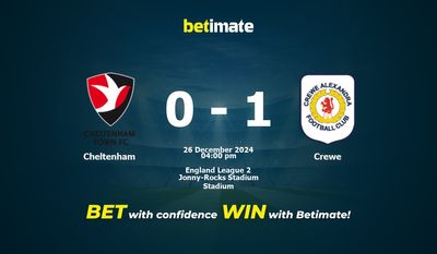 Pronostici, quote e suggerimenti per le scommesse Cheltenham vs Crewe 26/12/2024