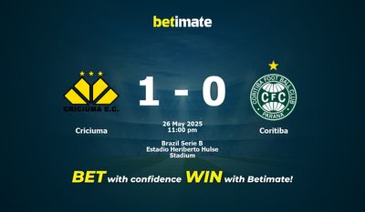 Pronostico, quote e consigli per le scommesse Criciuma vs Coritiba 26/05/2025