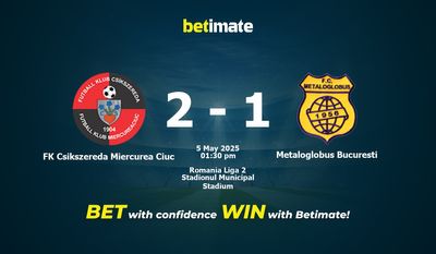 FK Csikszereda Miercurea Ciuc vs Metaloglobus Bucuresti Pronostici, quote e consigli di scommessa 05/05/2025