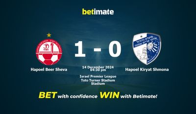 Pronostici, quote e consigli per le scommesse Hapoel Beer Sheva vs Hapoel Kiryat Shmona 14/12/2024