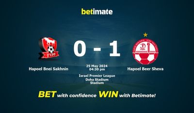 Hapoel Bnei Sakhnin vs Hapoel Beer Sheva Pronostici, quote e consigli di scommessa 25/05/2024