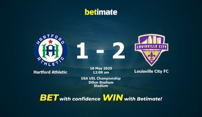 Pronostici, quote e consigli per le scommesse Hartford Athletic vs Louisville City FC 17/05/2025