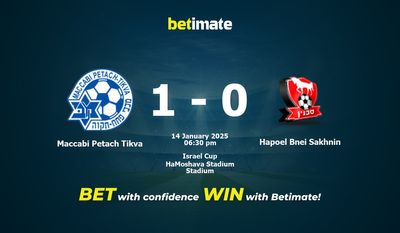 Maccabi Petach Tikva vs Hapoel Bnei Sakhnin Pronostici, quote e consigli di scommessa 14/01/2025