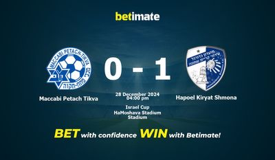 Maccabi Petach Tikva vs Hapoel Kiryat Shmona Pronostici, quote e consigli di scommessa 28/12/2024