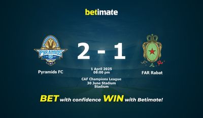 Pyramids FC vs FAR Rabat Pronostici, Quote e Consigli per le Scommesse 04/01/2025