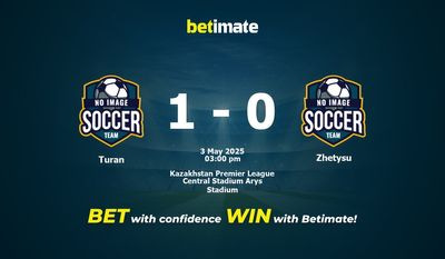 Pronostici, quote e consigli per le scommesse Turan vs Zhetysu 05/03/2025