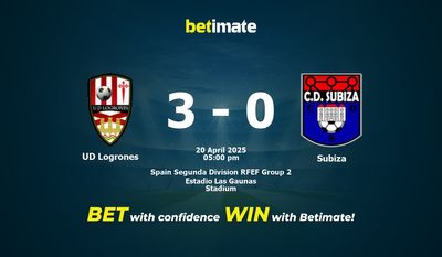 Pronostico, quote e consigli per le scommesse UD Logrones vs Subiza 20/04/2025
