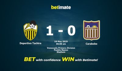 デポルティーボ・タチラ vs カラボボ 予測、オッズ、賭けのヒント 05/17/2025