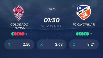 Colorado Rapids vs. FC Cincinnati Vorhersage, Quoten und Wetttipps 28.05.2023