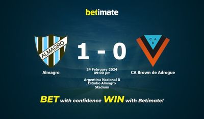 Almagro vs CA Brown de Adrogue przewidywania, kursy i typy bukmacherskie 24.02.2024