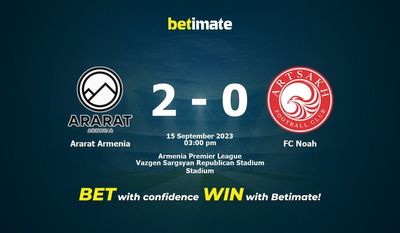 Ararat Armenia vs FC Noah przewidywania, kursy i typy bukmacherskie 15.09.2023