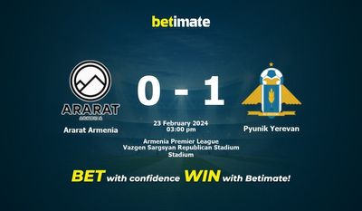 Ararat Armenia vs Pyunik Yerevan Prognozy, kursy i typy bukmacherskie 23.02.2024