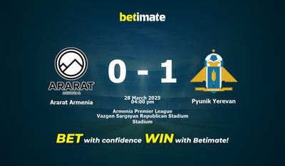 Ararat Armenia vs Pyunik Erywań Prognoza, Kursy i Porady Zakładowe 28.03.2025