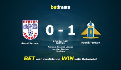 Ararat Yerevan vs Pyunik Yerevan Prognozy, kursy i typy bukmacherskie 10.04.2023