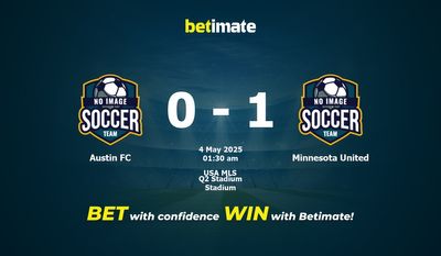 Austin FC vs Minnesota United Prognoza, kursy i porady bukmacherskie 05/04/2025