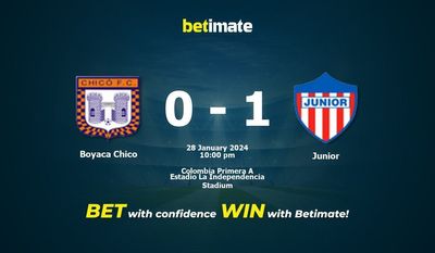 Boyaca Chico vs Junior przewidywania, kursy i typy bukmacherskie 28.01.2024