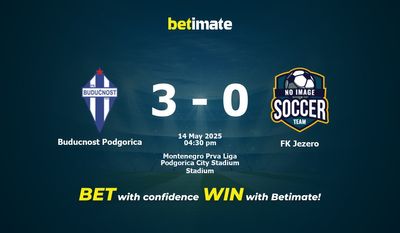 Buducnost Podgorica vs FK Jezero przewidywania, kursy i typy bukmacherskie 14.05.2025