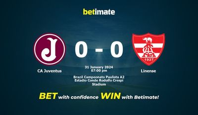 CA Juventus vs Linense przewidywania, kursy i typy bukmacherskie 31.01.2024