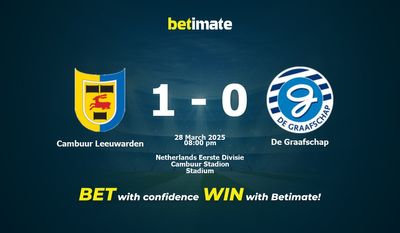 Cambuur Leeuwarden vs De Graafschap przewidywania, kursy i typy bukmacherskie 28.03.2025