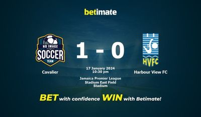 Cavalier vs Harbor View FC prognozy, kursy i typy bukmacherskie 17.01.2024
