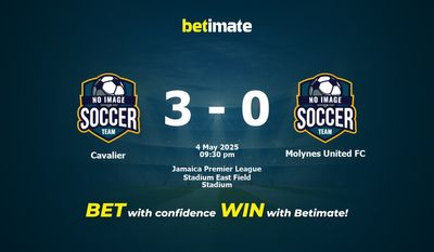 Cavalier vs Molynes United FC Prognoza, kursy i porady dotyczące zakładów 05/04/2025