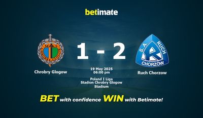 Chrobry Głogów vs Ruch Chorzów przewidywania, kursy i typy bukmacherskie 19.05.2025