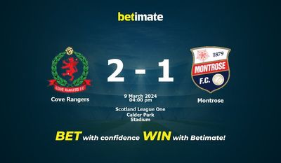 Cove Rangers – Montrose przewidywania, kursy i typy bukmacherskie 03.09.2024